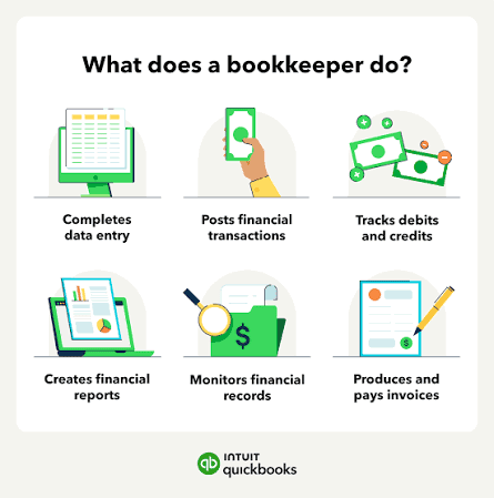 bookkeeping cost